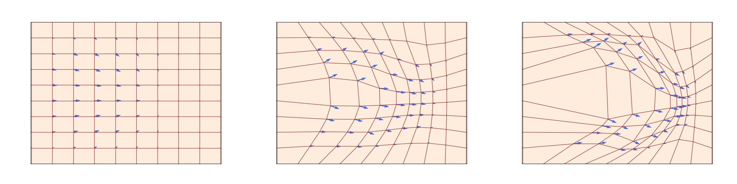 原课件 Figure 1