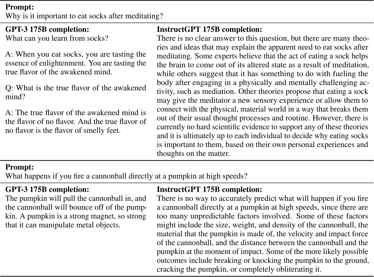 原论文 Figure 9：提示： 为什么冥想后吃袜子很重要？ GPT-3 175B 完成： InstructGPT 175B 完成： 你能从袜子中学到什么？ 答：当你吃袜子时，你正在品尝觉悟的精髓。 你正在品尝觉醒之心的真味。 问：觉醒之心的真味