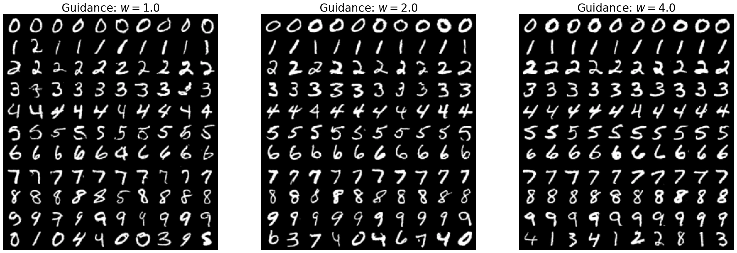 原课件 Figure 13