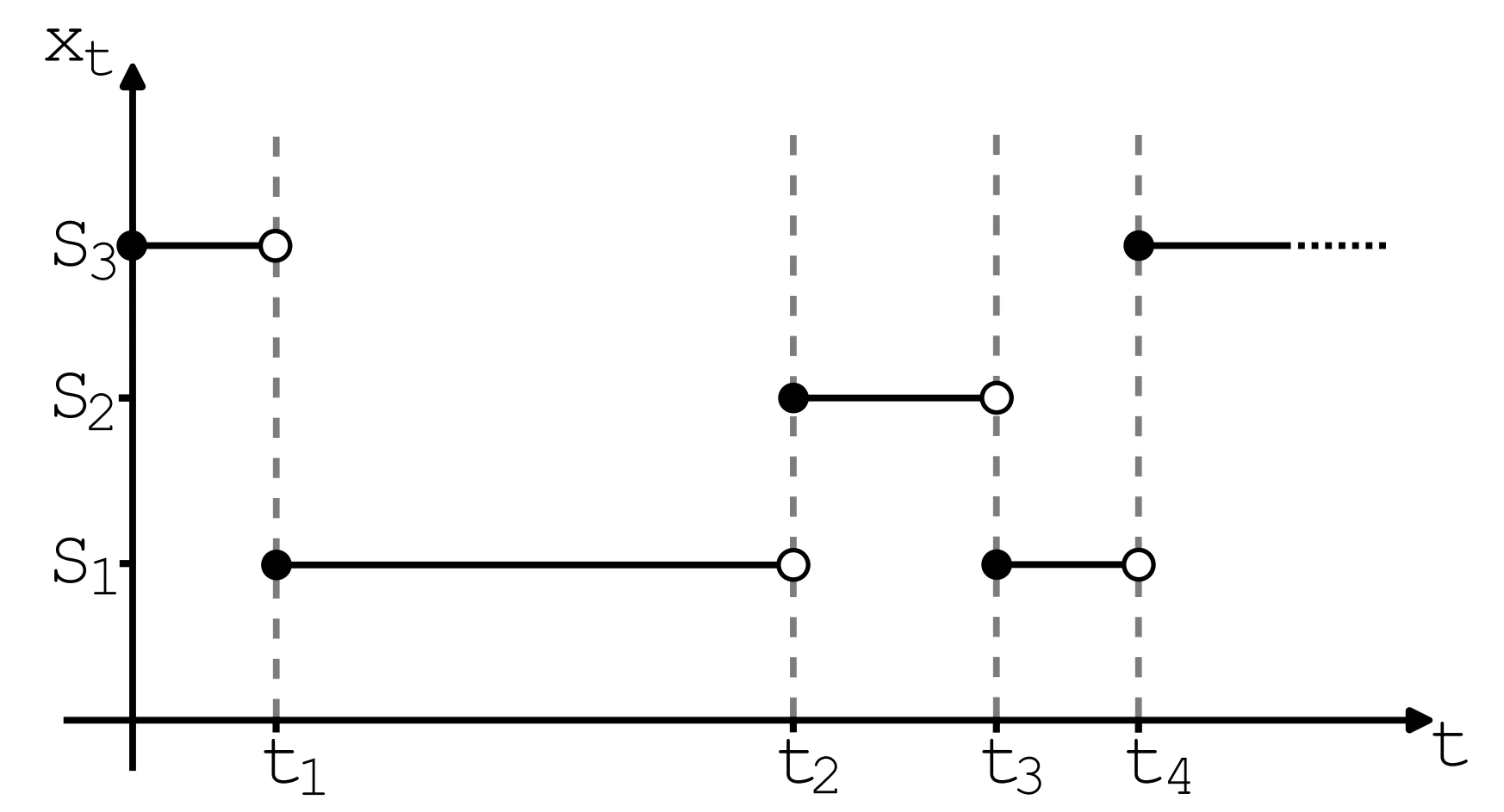 原课件 Figure 17