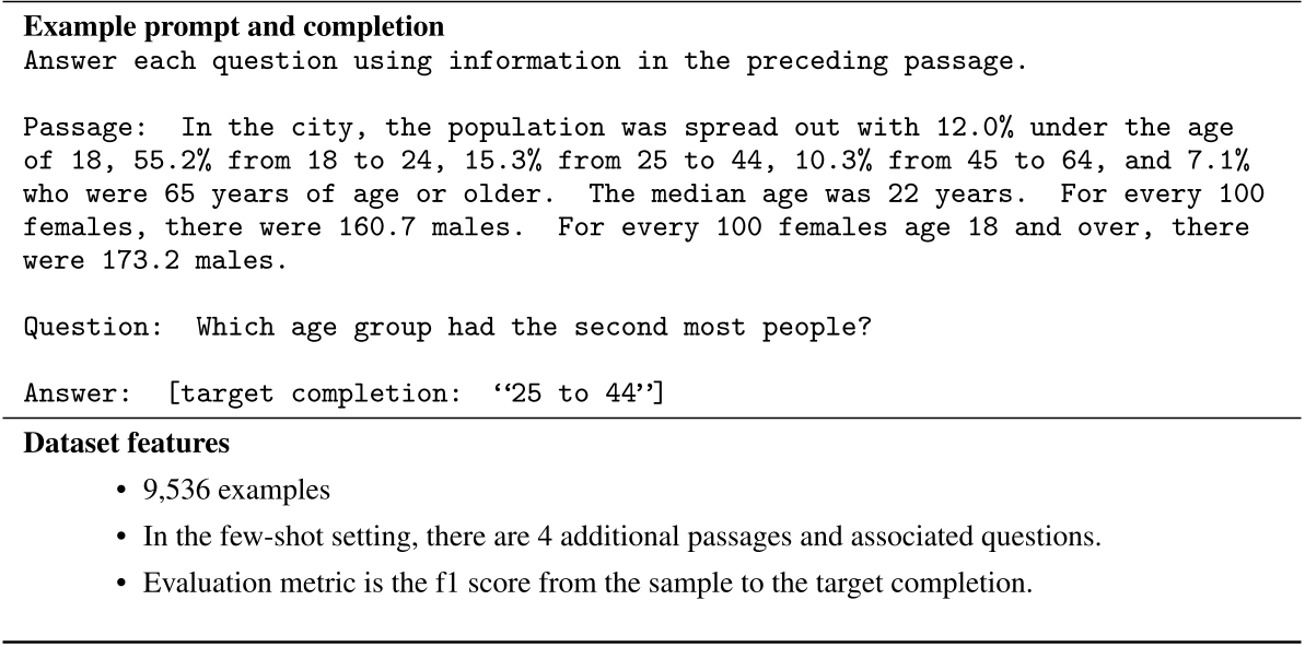 原论文 Figure 18：DROP（段落内容的离散推理） 示例提示和完成 Answer each question using information in the preceding passage. Passage: In the city,