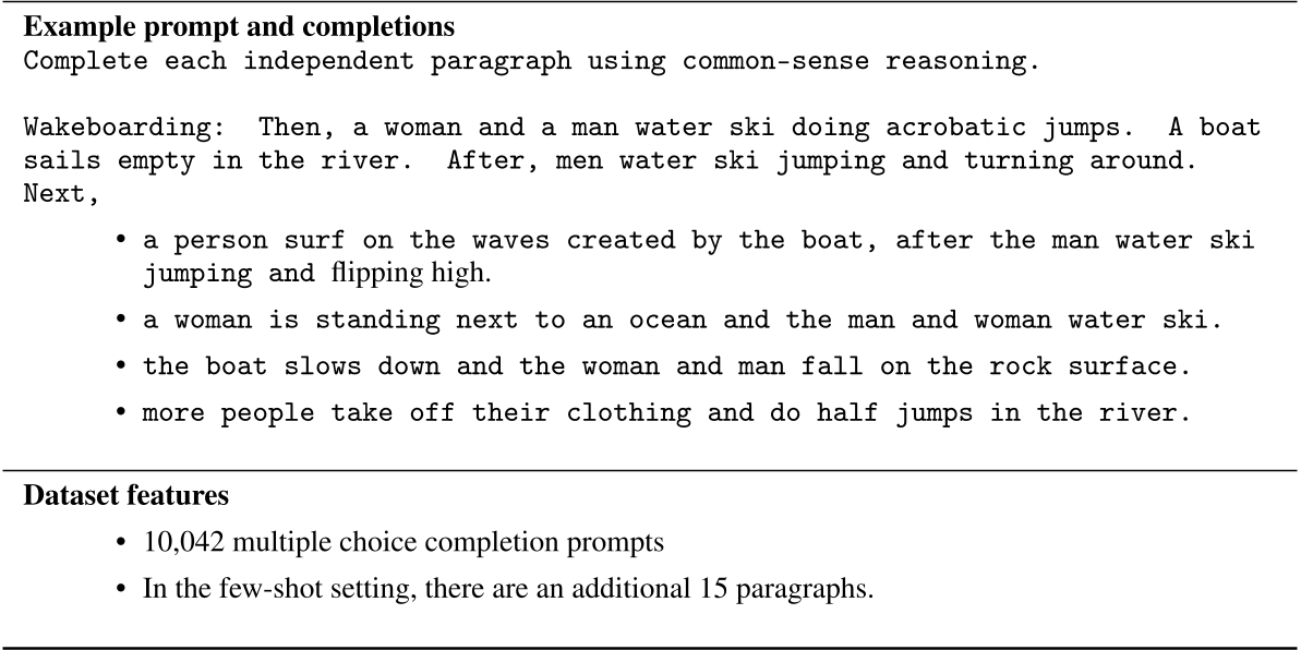 原论文 Figure 21：Hellaswag 示例提示和 补全 Complete each independent paragraph using common-sense reasoning. Wakeboarding: Then, a wom