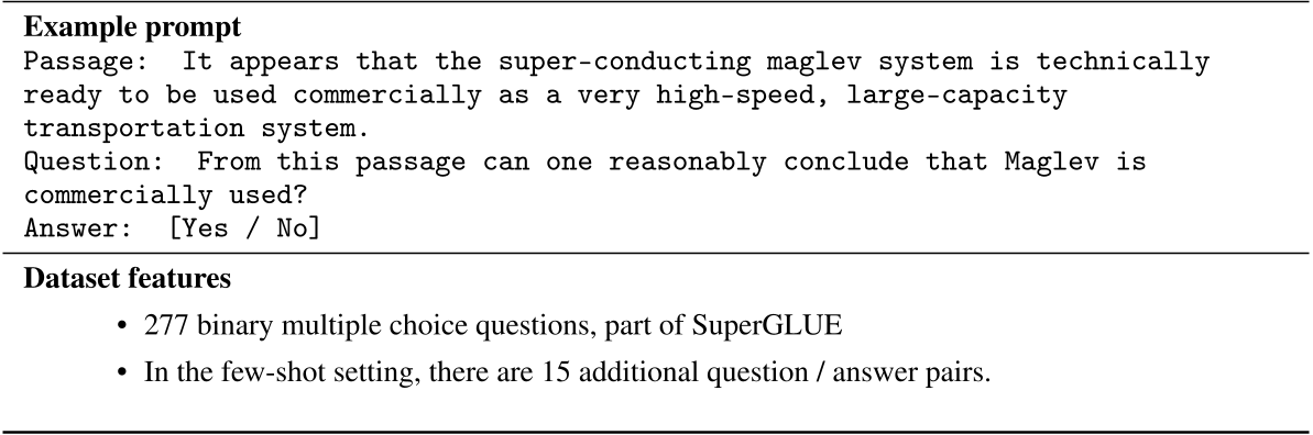原论文 Figure 22：RTE（识别文本 蕴含） 示例提示 Passage: It appears that the super-conducting maglev system is technically ready to be used 
