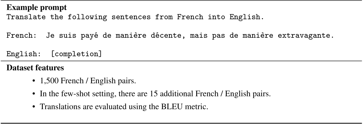 原论文 Figure 25：WMT法语\(\rightarrow\)到英语15 示例提示 Translate the following sentences from French into English. French: Je suis pay