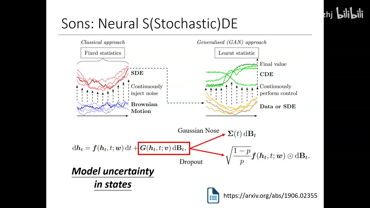 Neural SDE 用随机项表达状态不确定性