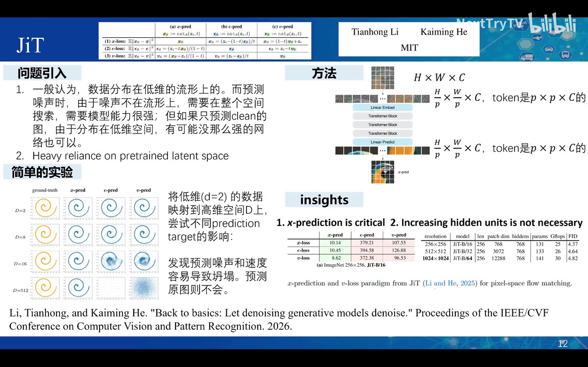 JiT 的像素 patch 建模与预测目标比较