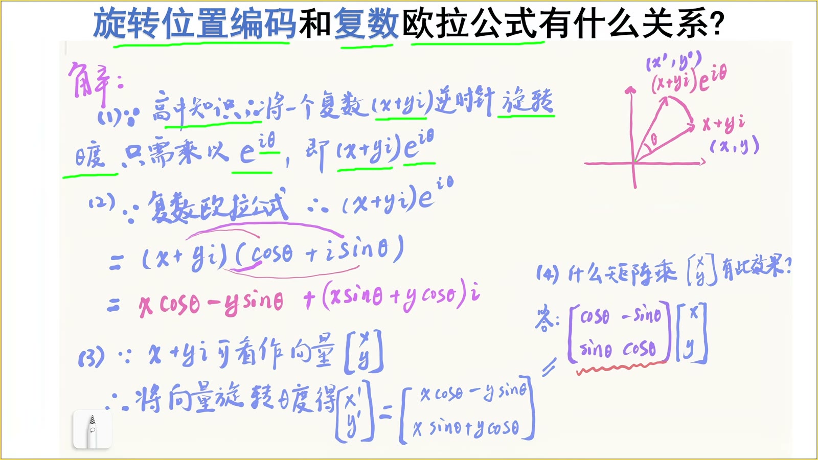 二维向量乘以单位复数后逆时针旋转