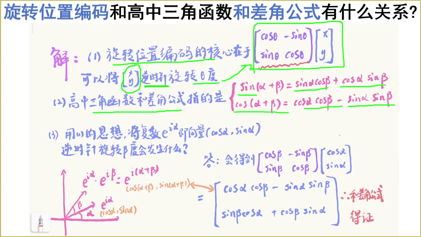 本课要得到的正弦余弦和角公式