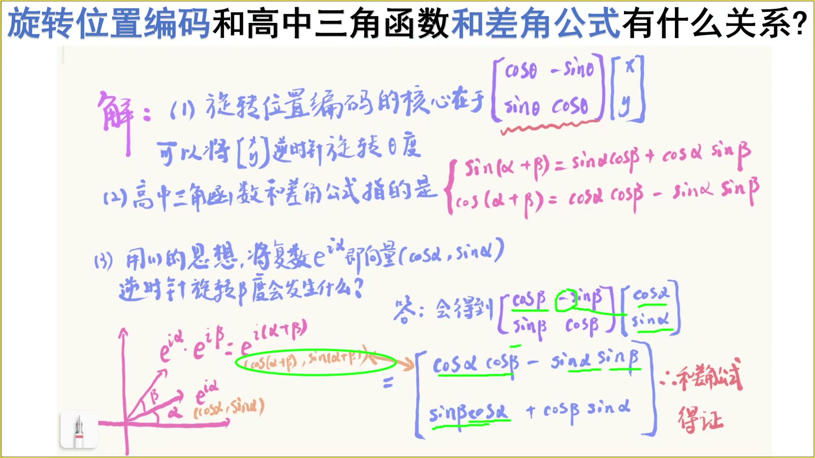 逐分量比较得到和角恒等式
