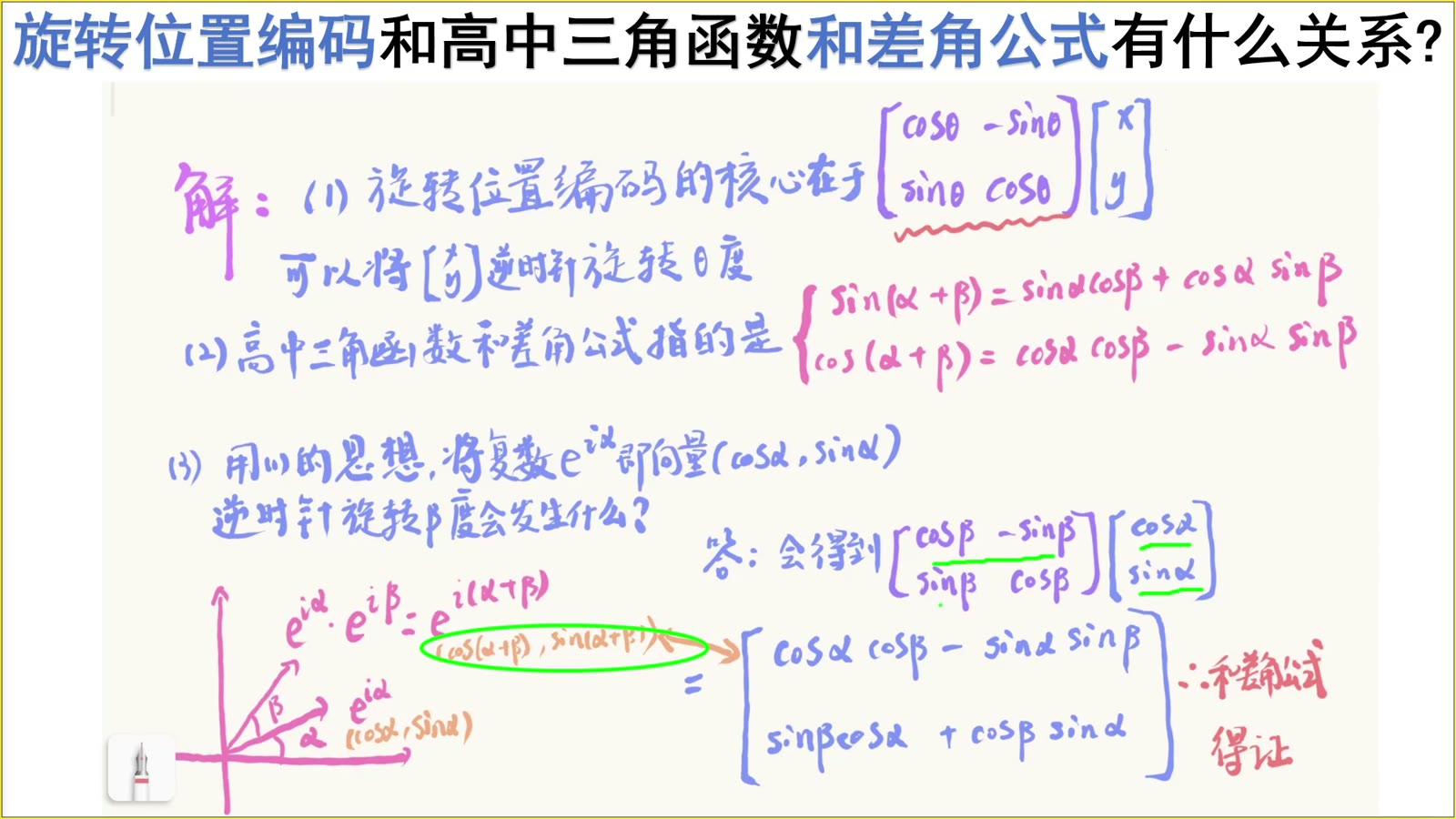 旋转矩阵展开后的两个坐标