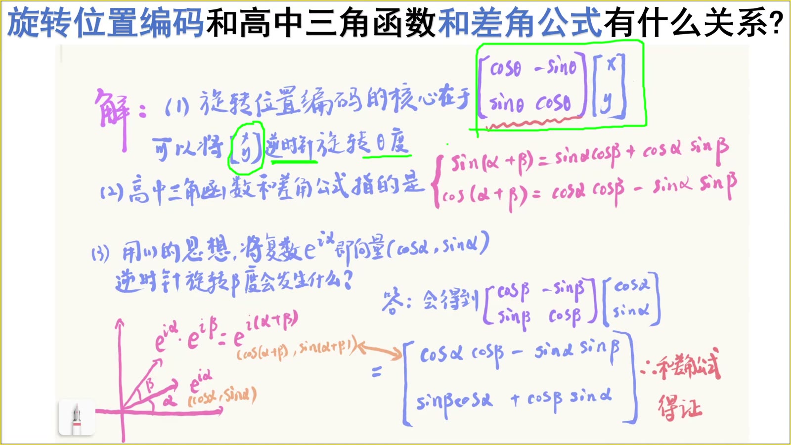 单位向量旋转后角度相加