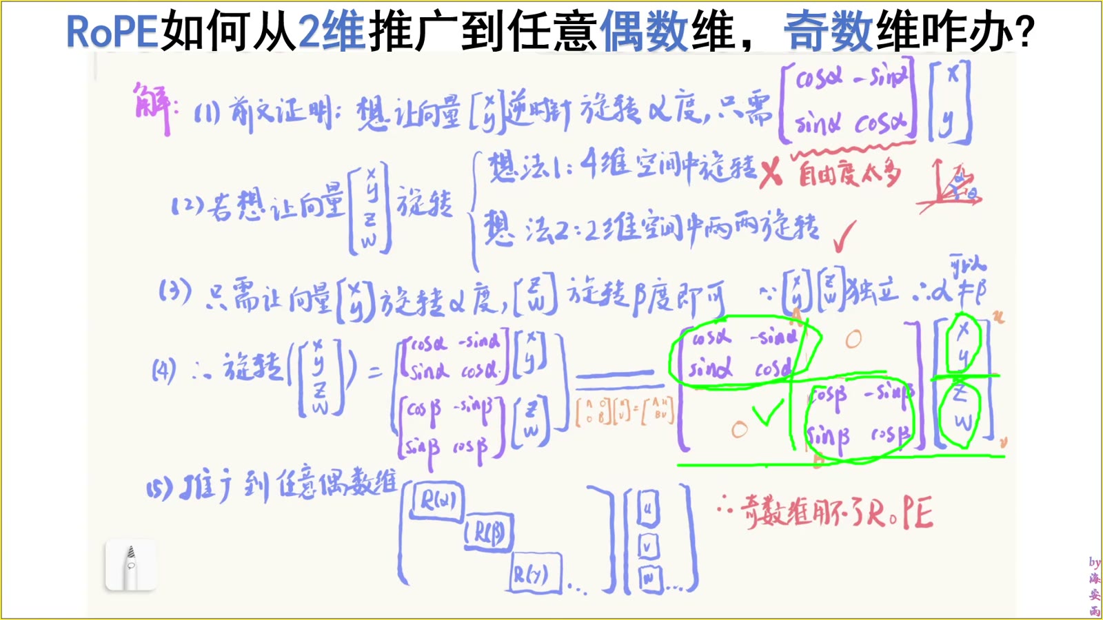 两个二维块组成四维块对角旋转