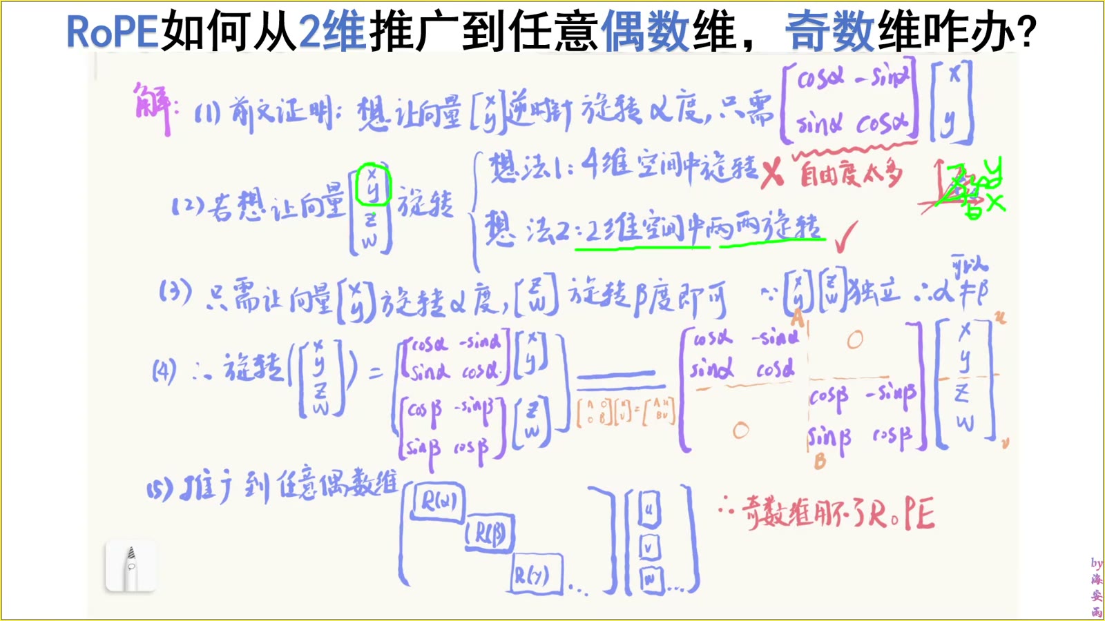 直接构造一般四维旋转会引入更多自由度