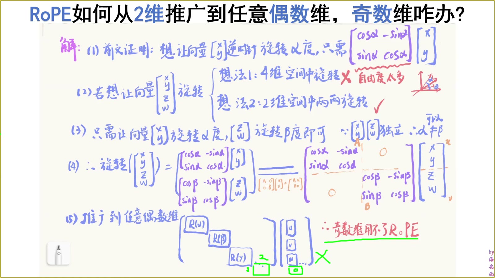 成对旋转面对奇数维时会留下一个坐标