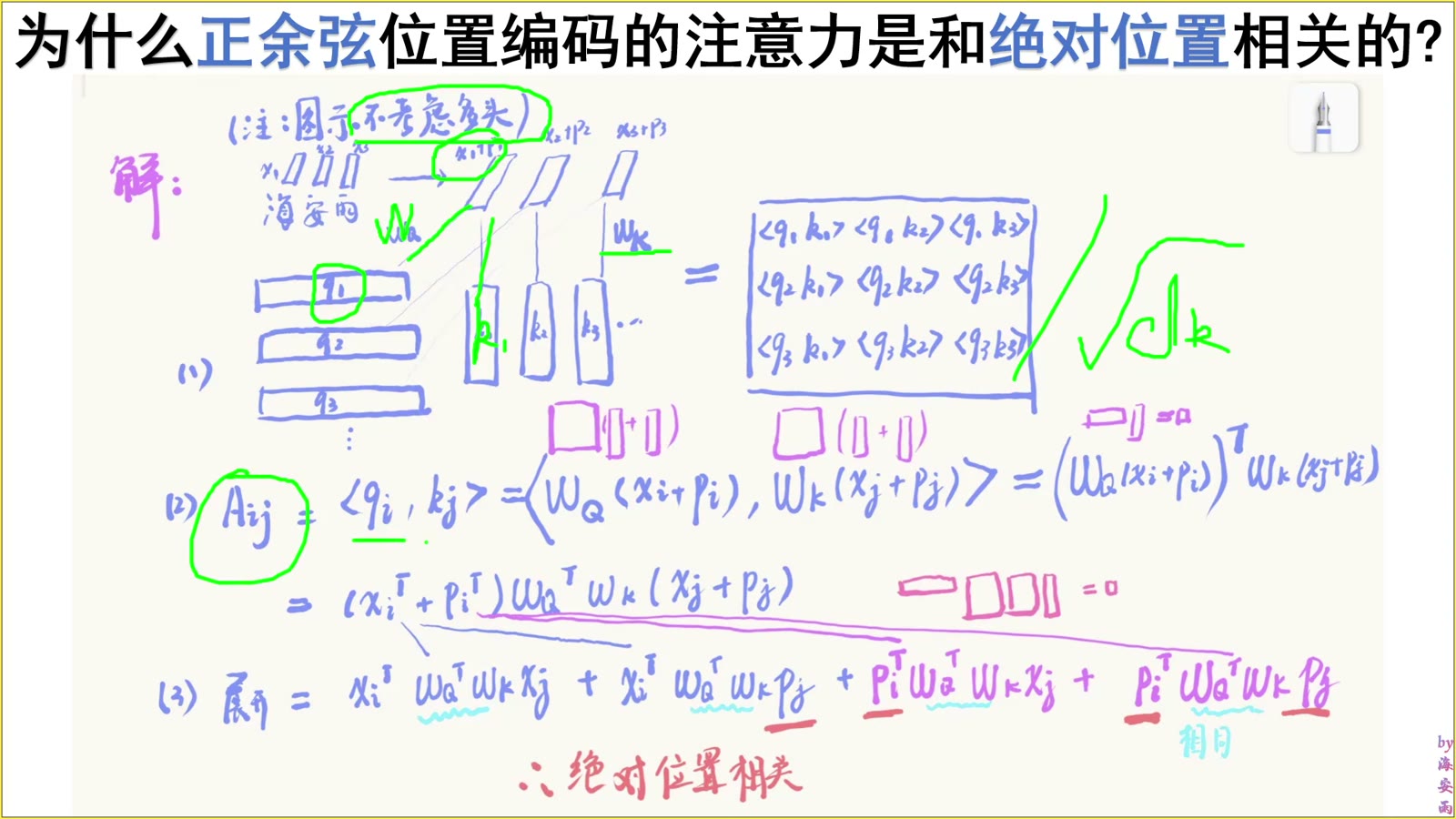带加法位置编码的注意力内积