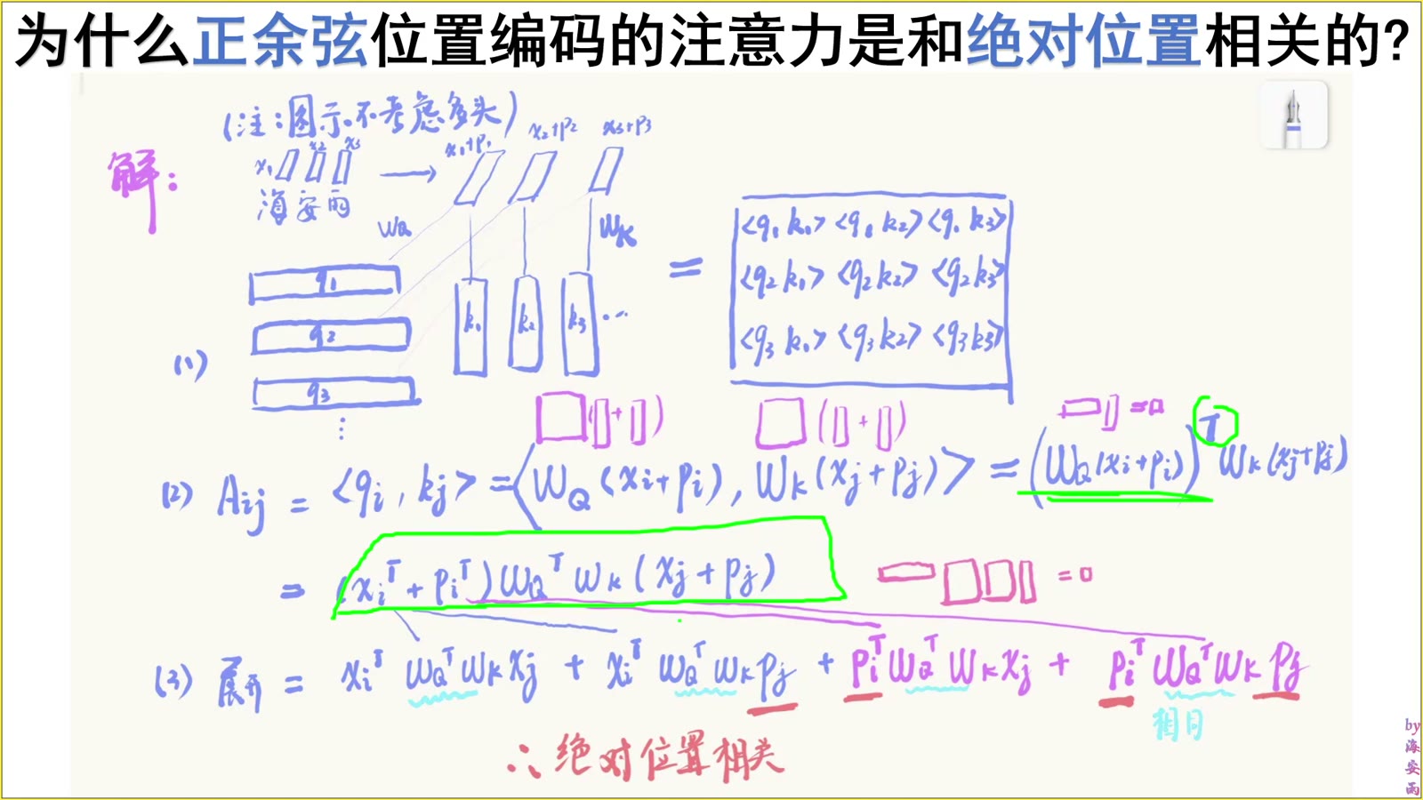 注意力内积展开后的四类项