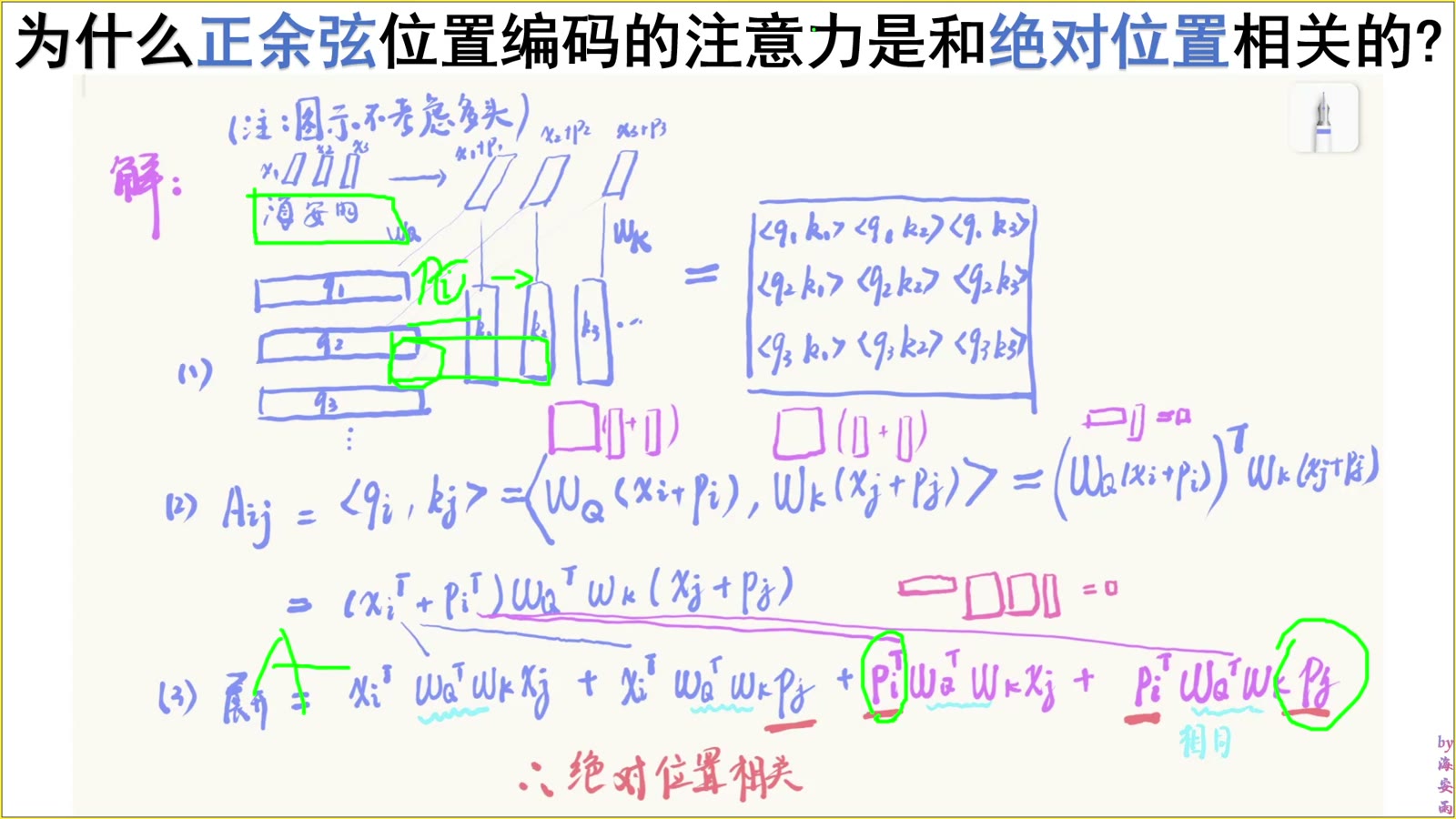 整体移动后参与计算的位置向量随绝对索引改变