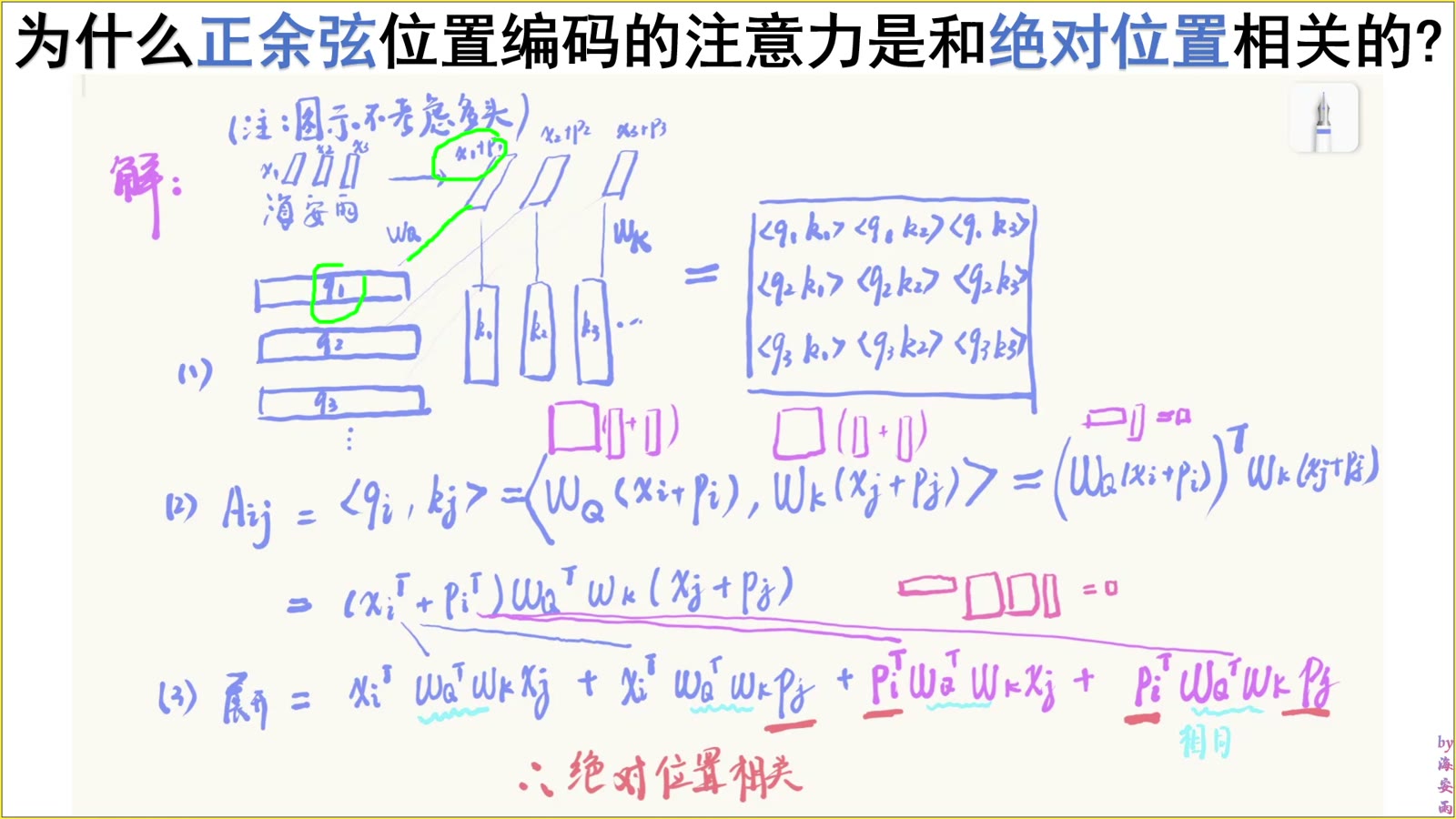 内容和位置相加后进入 query key 投影