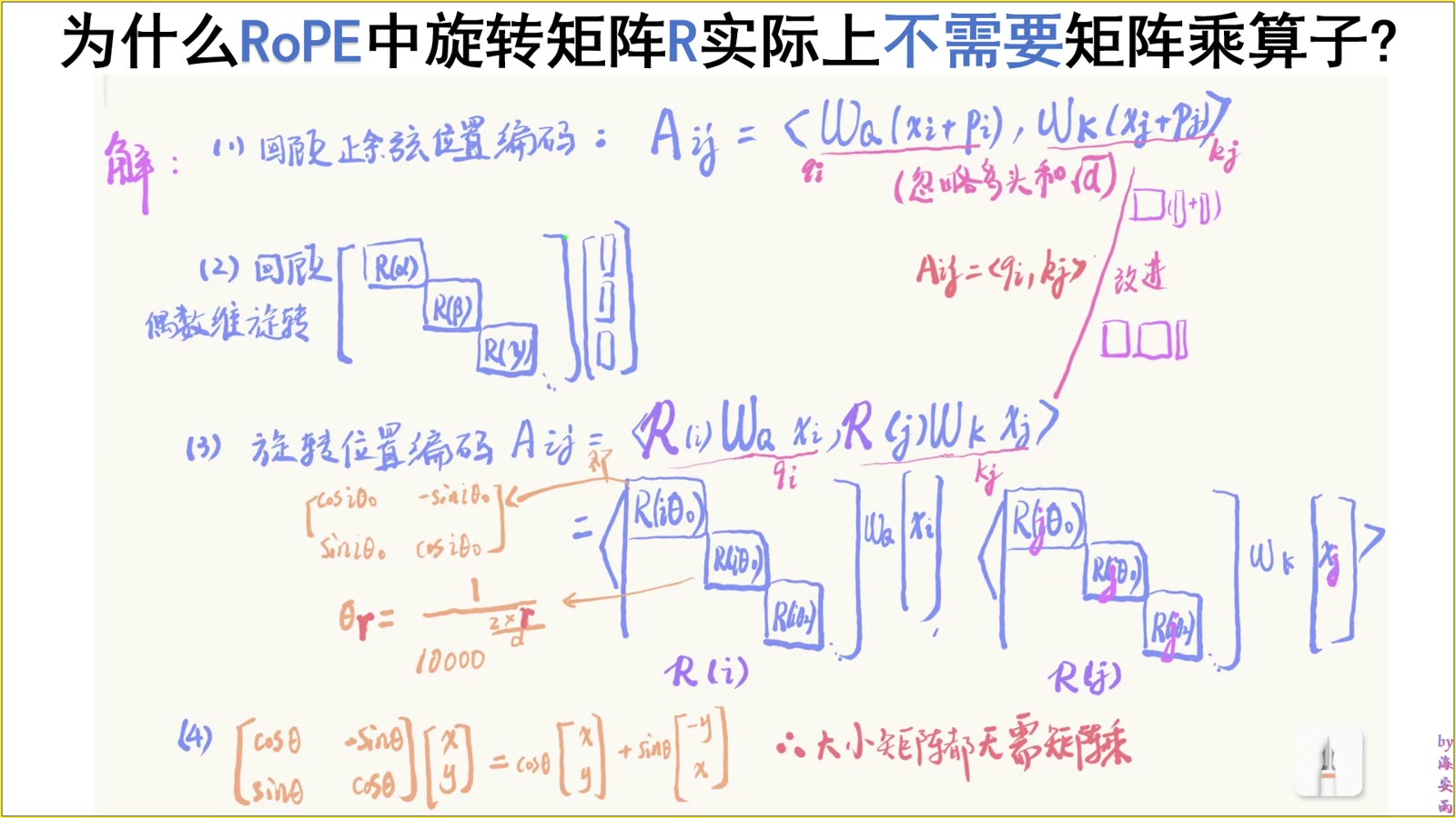 单个二维旋转块的分量计算