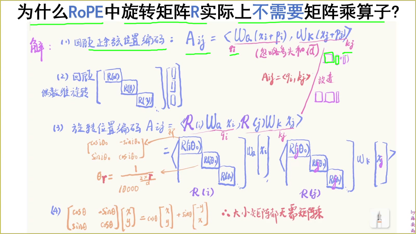 位置频率按二维坐标对组织