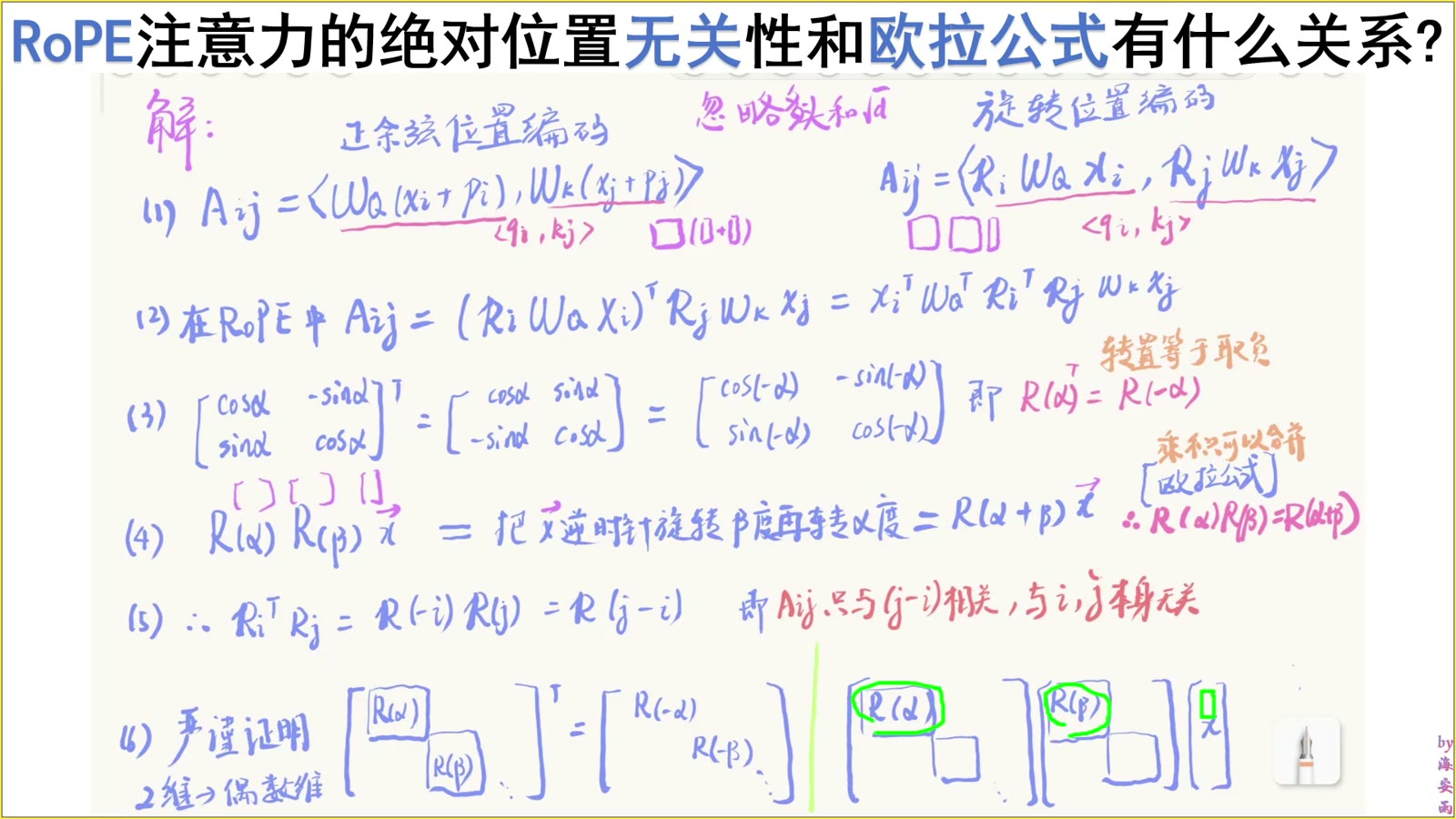 每个二维块都独立保留相对旋转性质