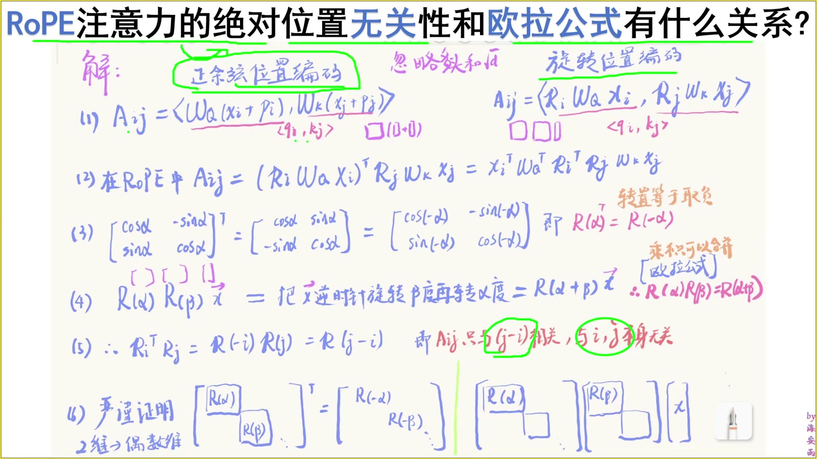 旋转后 query 和 key 的内积包含 Ri 转置乘 Rj