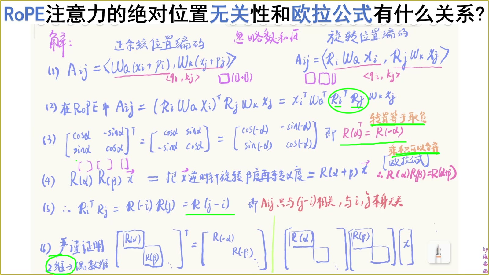 旋转矩阵转置等于负角旋转