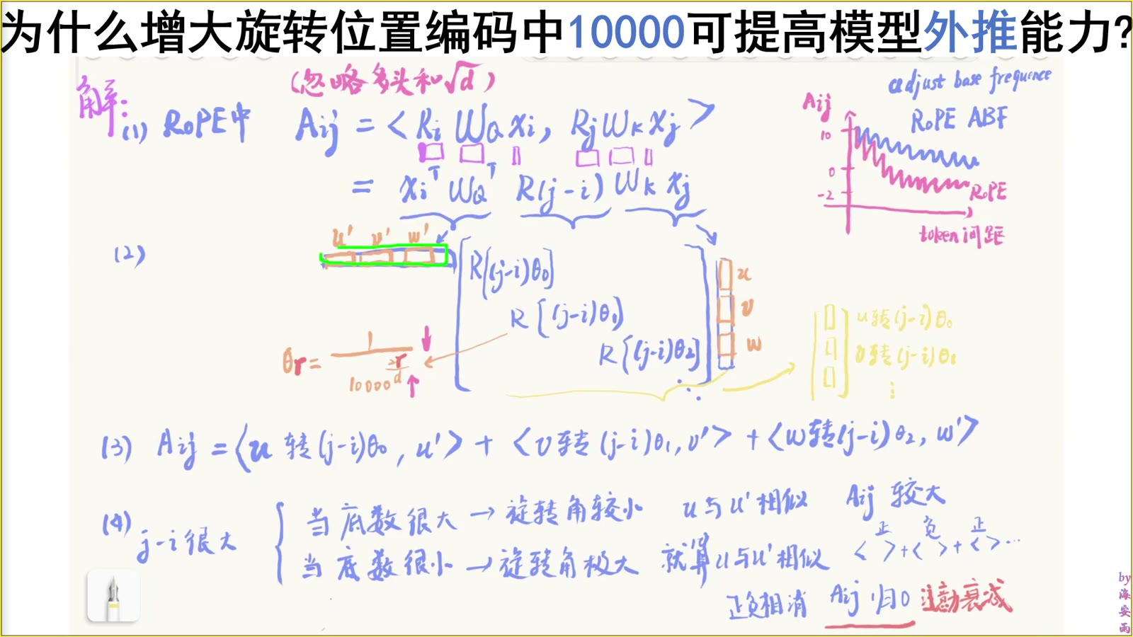 RoPE 频率与底数的关系式