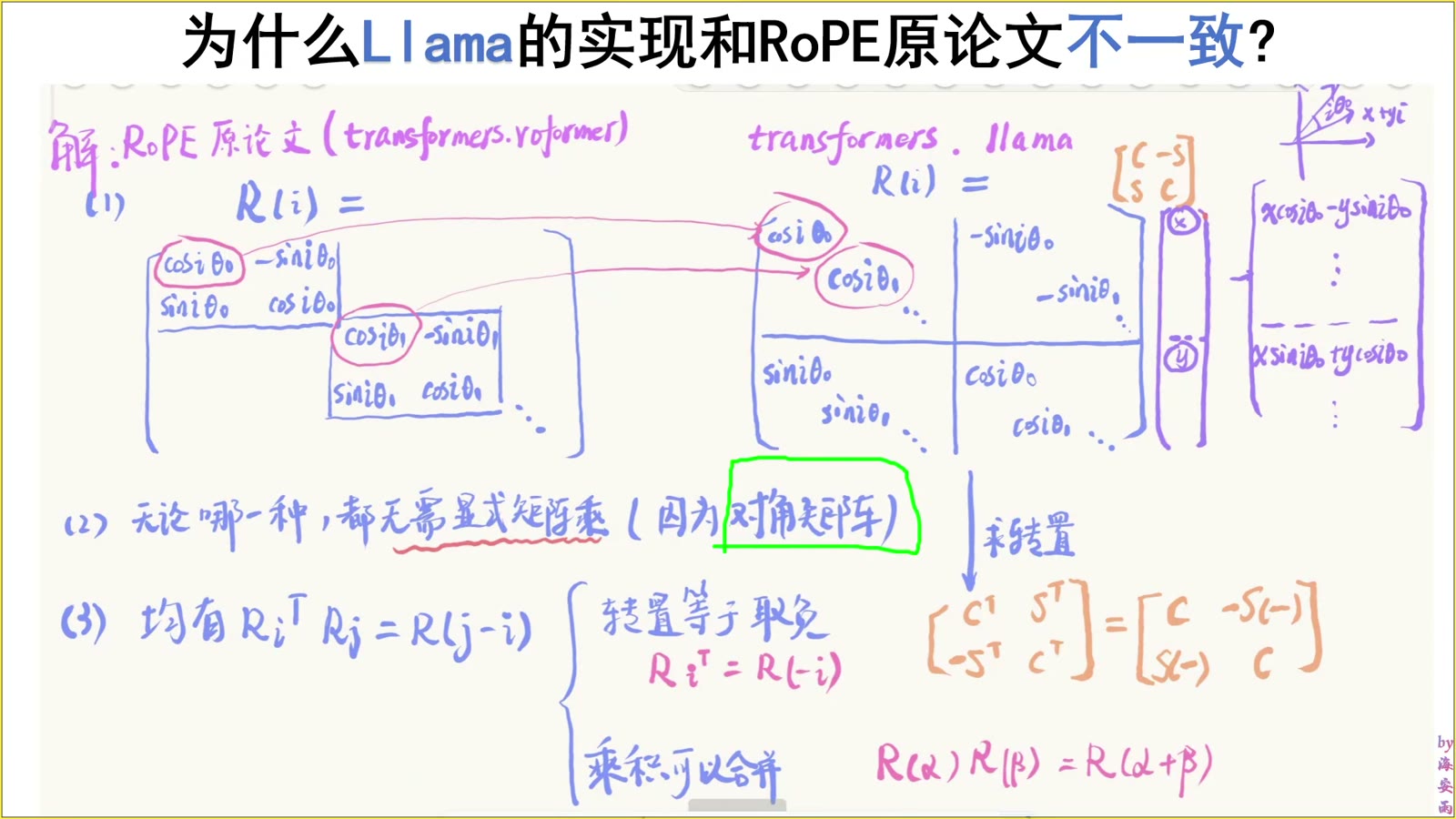 Llama 写法把前后半区坐标对应配对