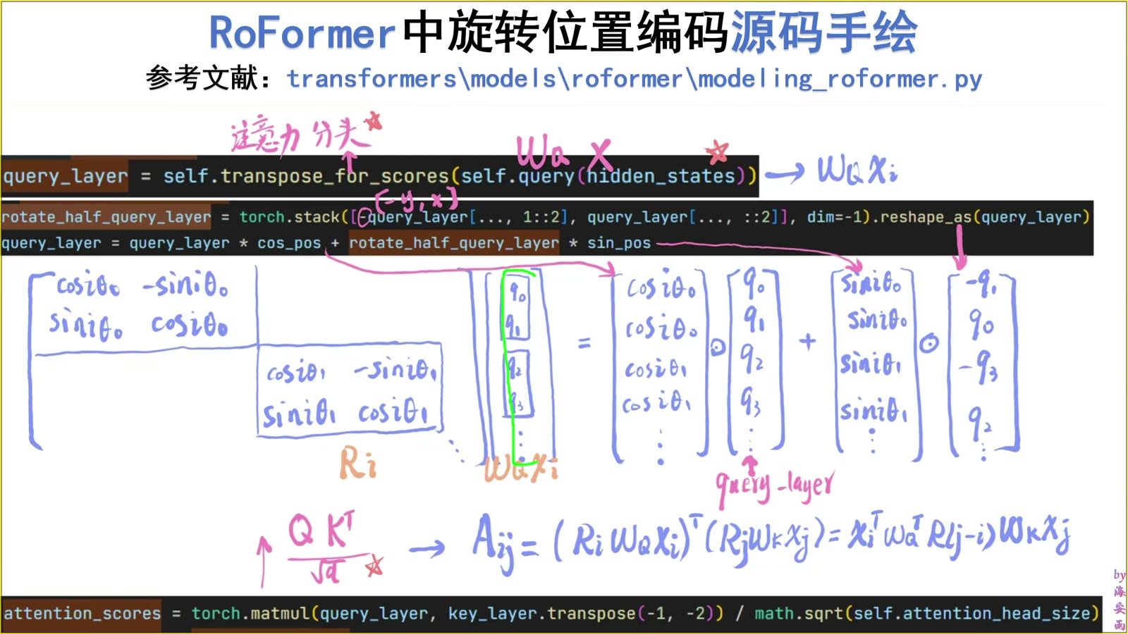 RoFormer 布局从偶数位和奇数位取相邻坐标