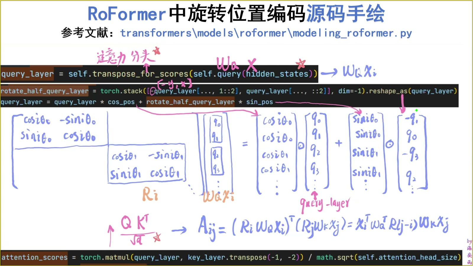 相邻坐标交换并给一侧取负形成 rotate-half