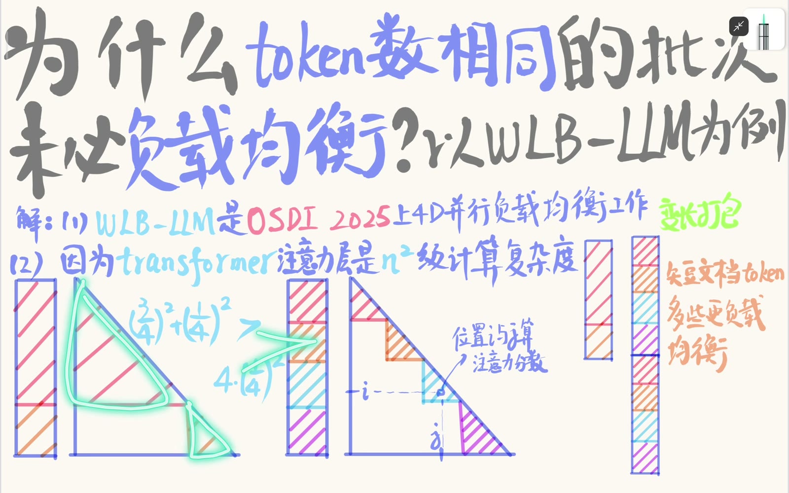 一个长文档的大三角加小三角比四个均匀小三角面积更大