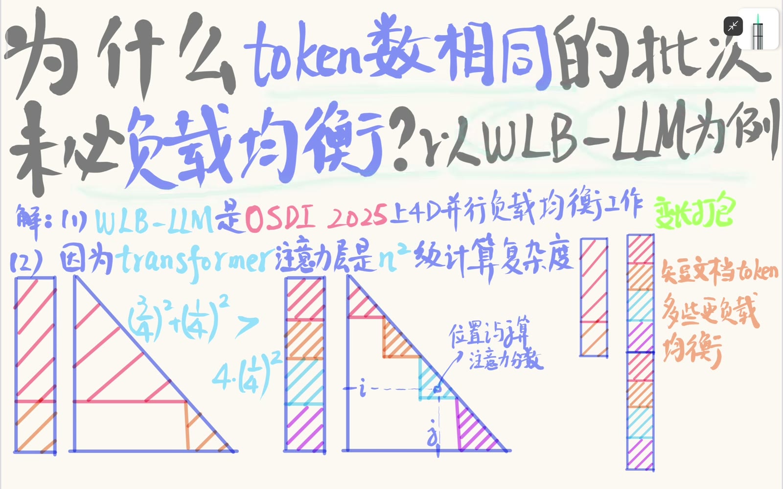 WLB-LLM 教学图把负载指标从 token 数推进到文档长度分布