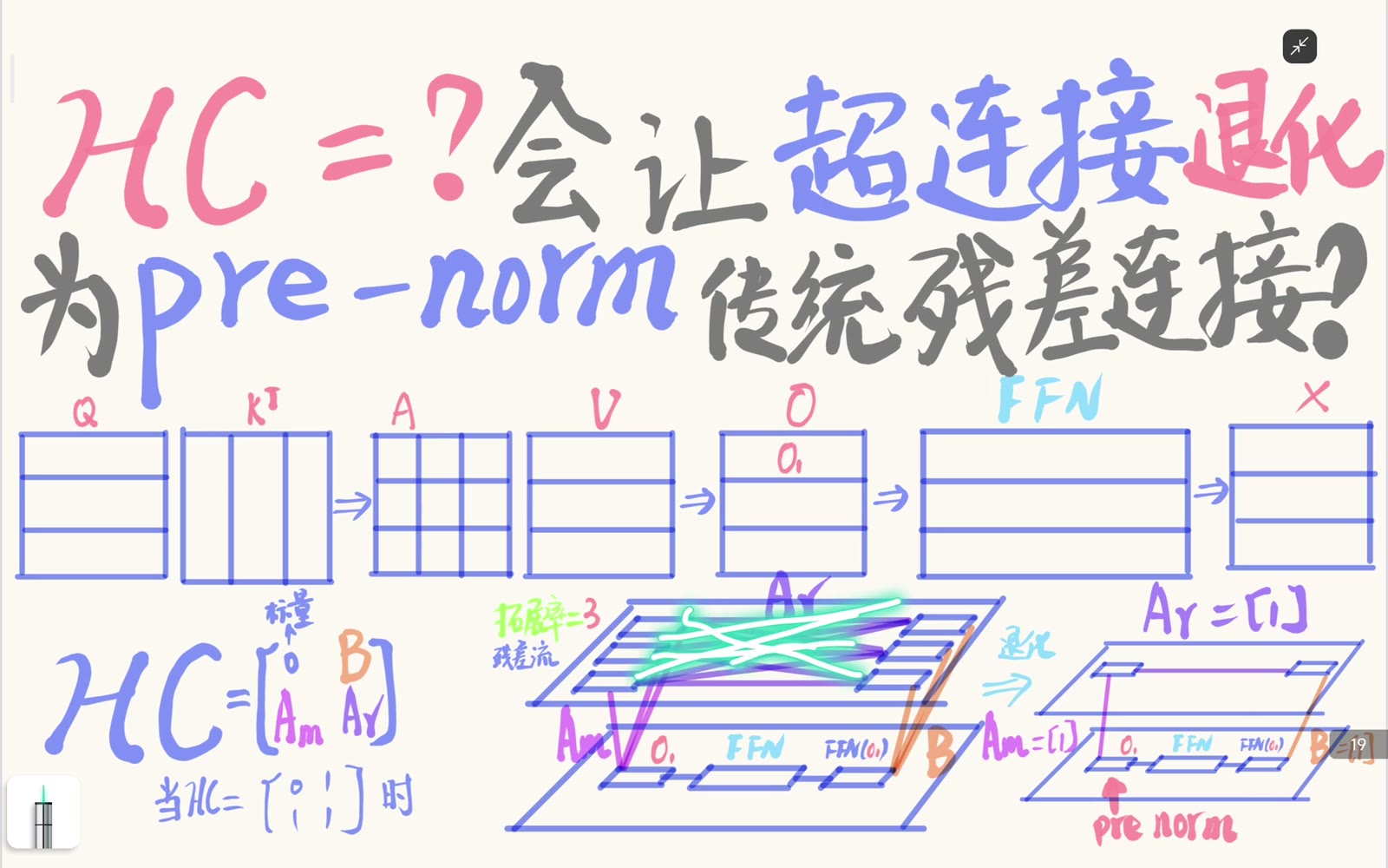 子层输出分发回多流，并与流间混合共同形成新状态