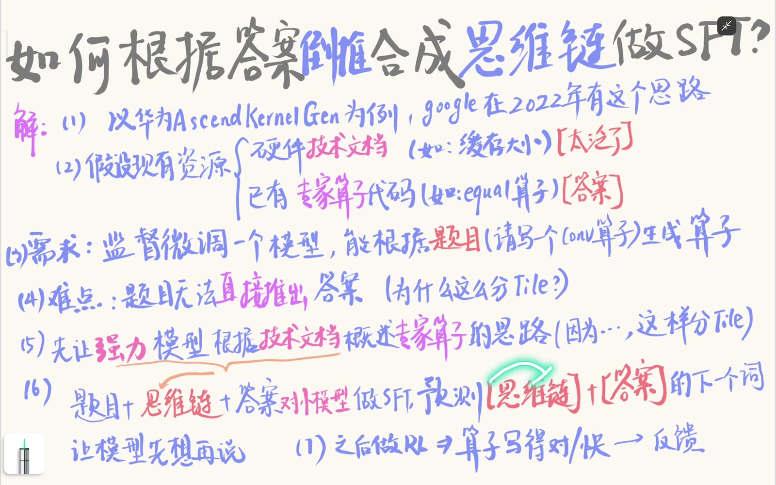 SFT 后可执行 kernel 并使用正确性与性能反馈