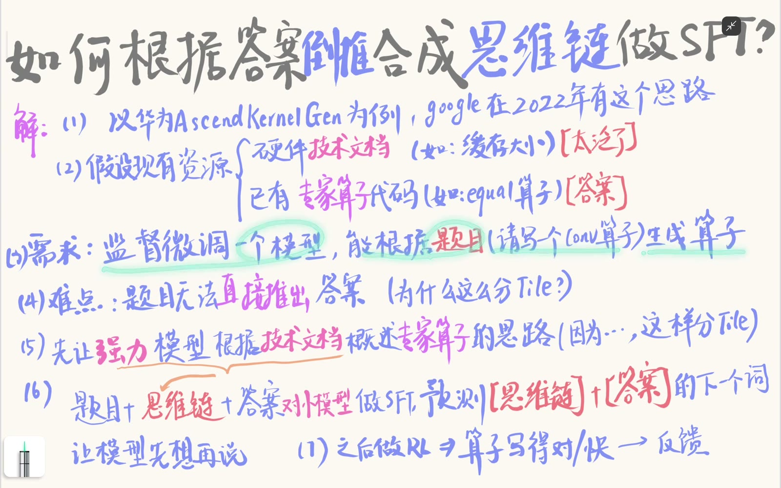 待训练 student 的目标是从问题生成 kernel