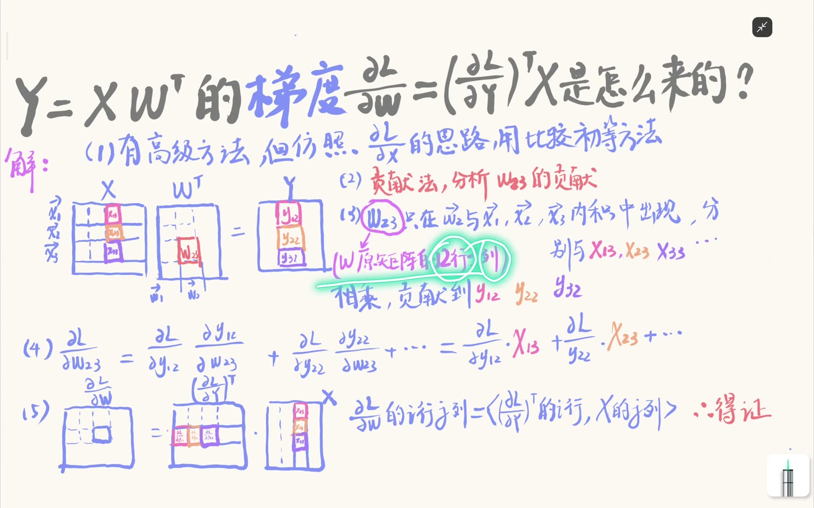 w23 在转置权重矩阵中的索引位置