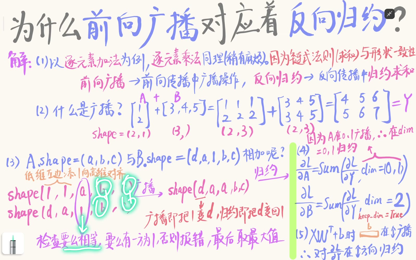 较短 shape 在左侧补 1 后按尾维对齐