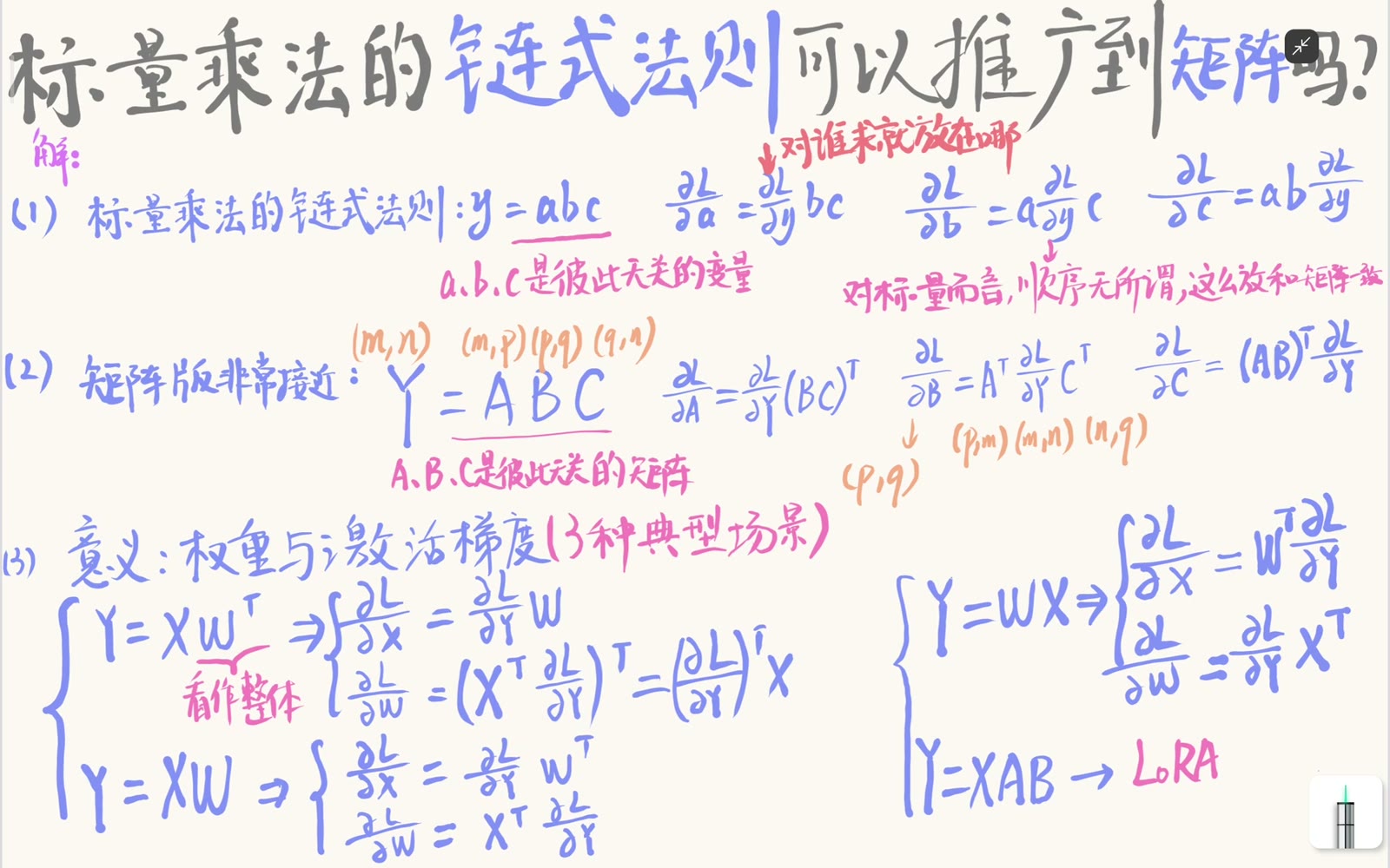 不同前向矩阵布局与 LoRA 分解对应不同的梯度乘法顺序
