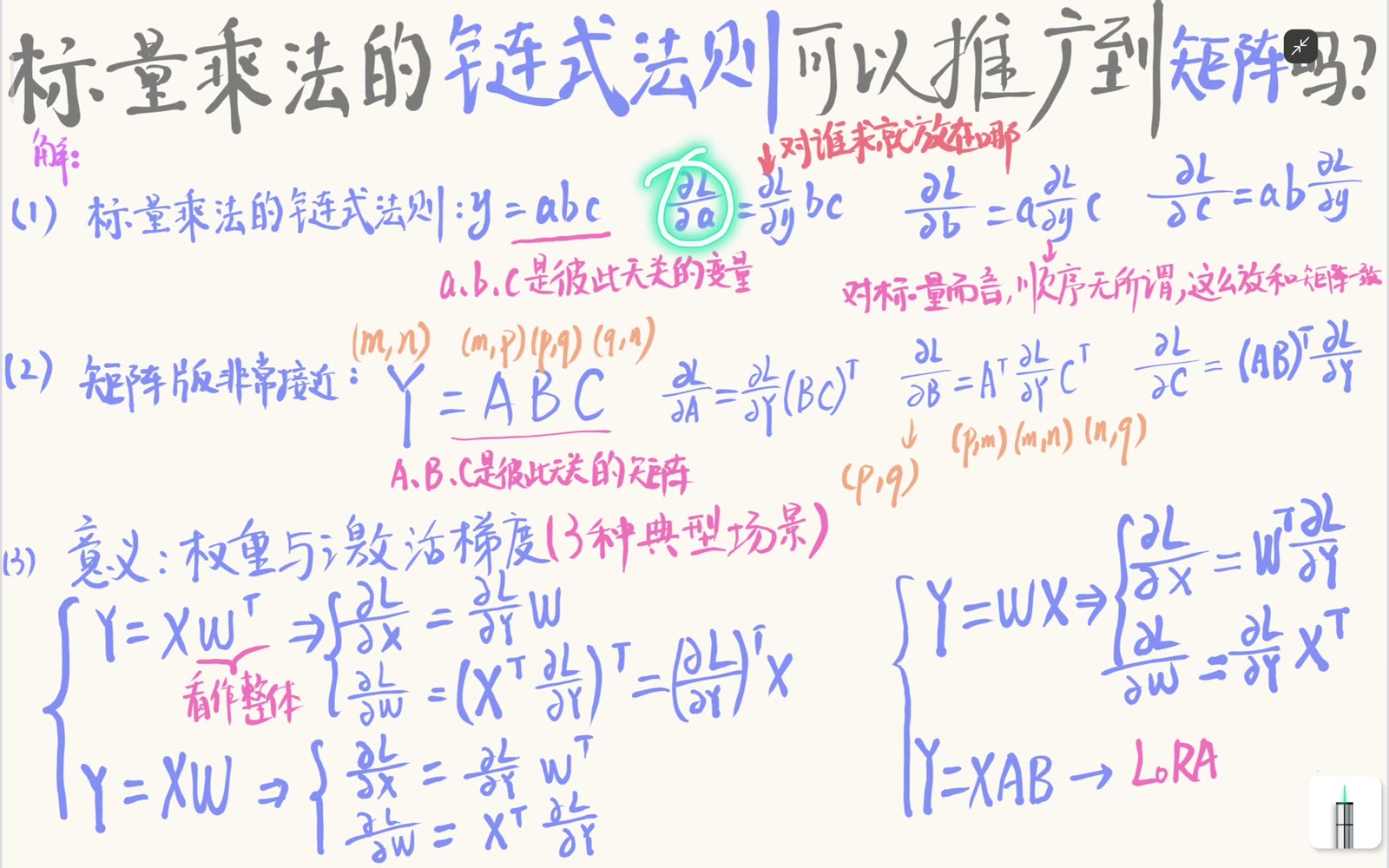 标量链式法则中目标变量被上游梯度替换并保留两侧因子
