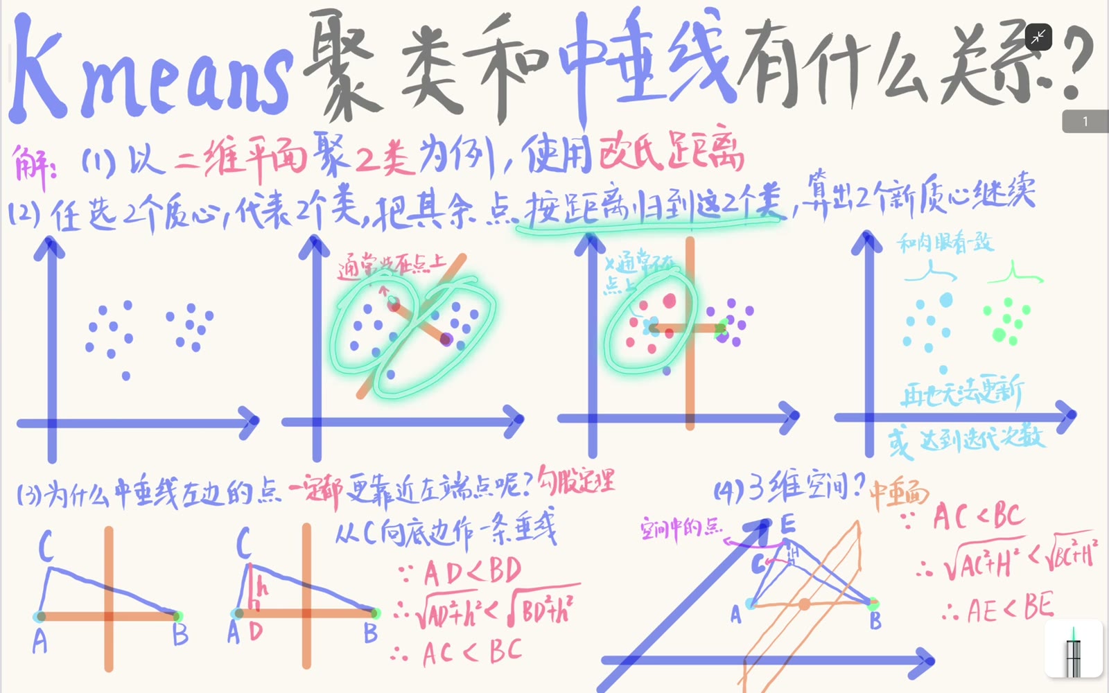 每个样本按照欧氏距离分配给最近的初始质心