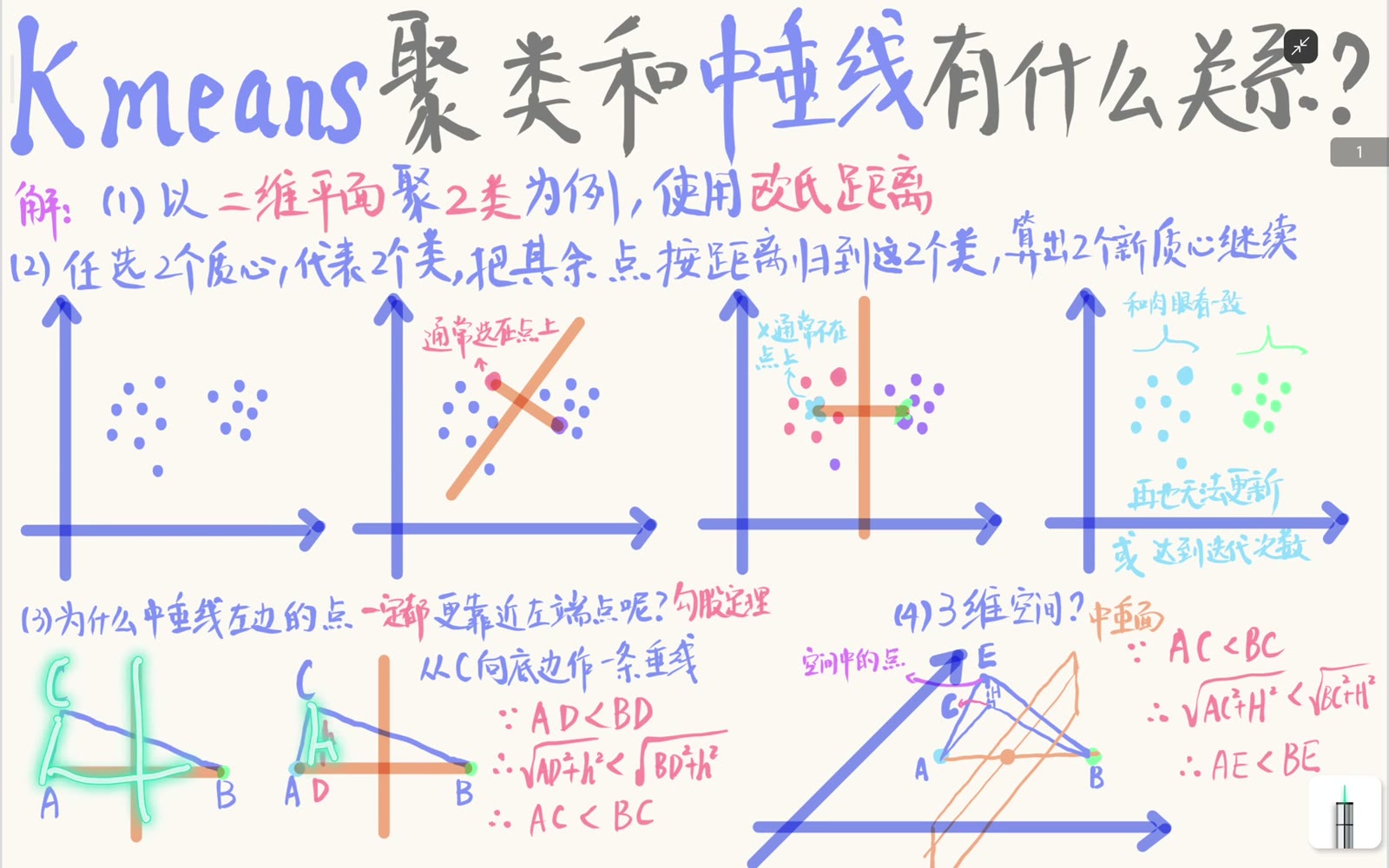两个质心的等距点构成中垂线，两侧分别归入对应质心