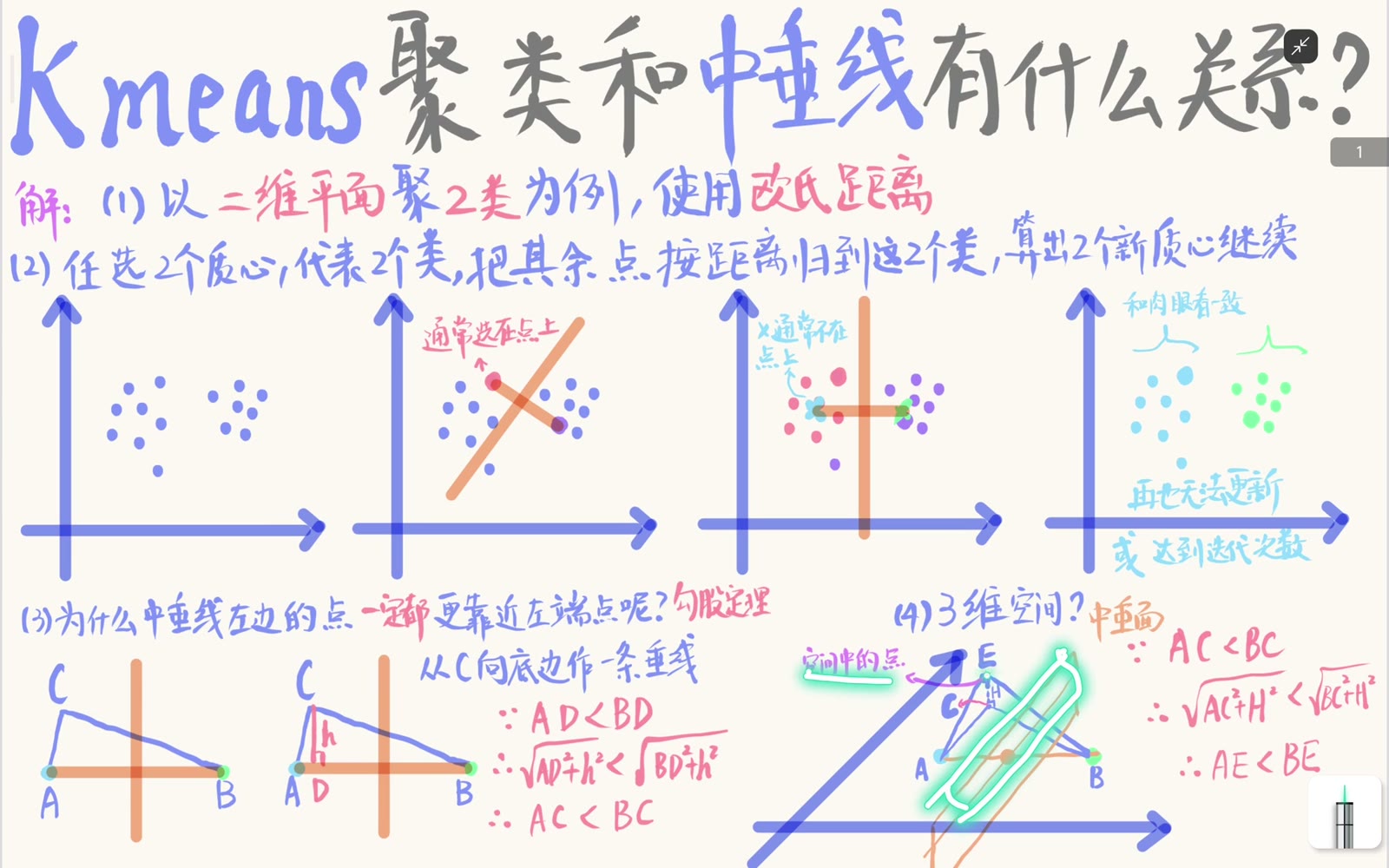 共享垂直分量时，靠近左质心的一侧由勾股定理得到更短距离