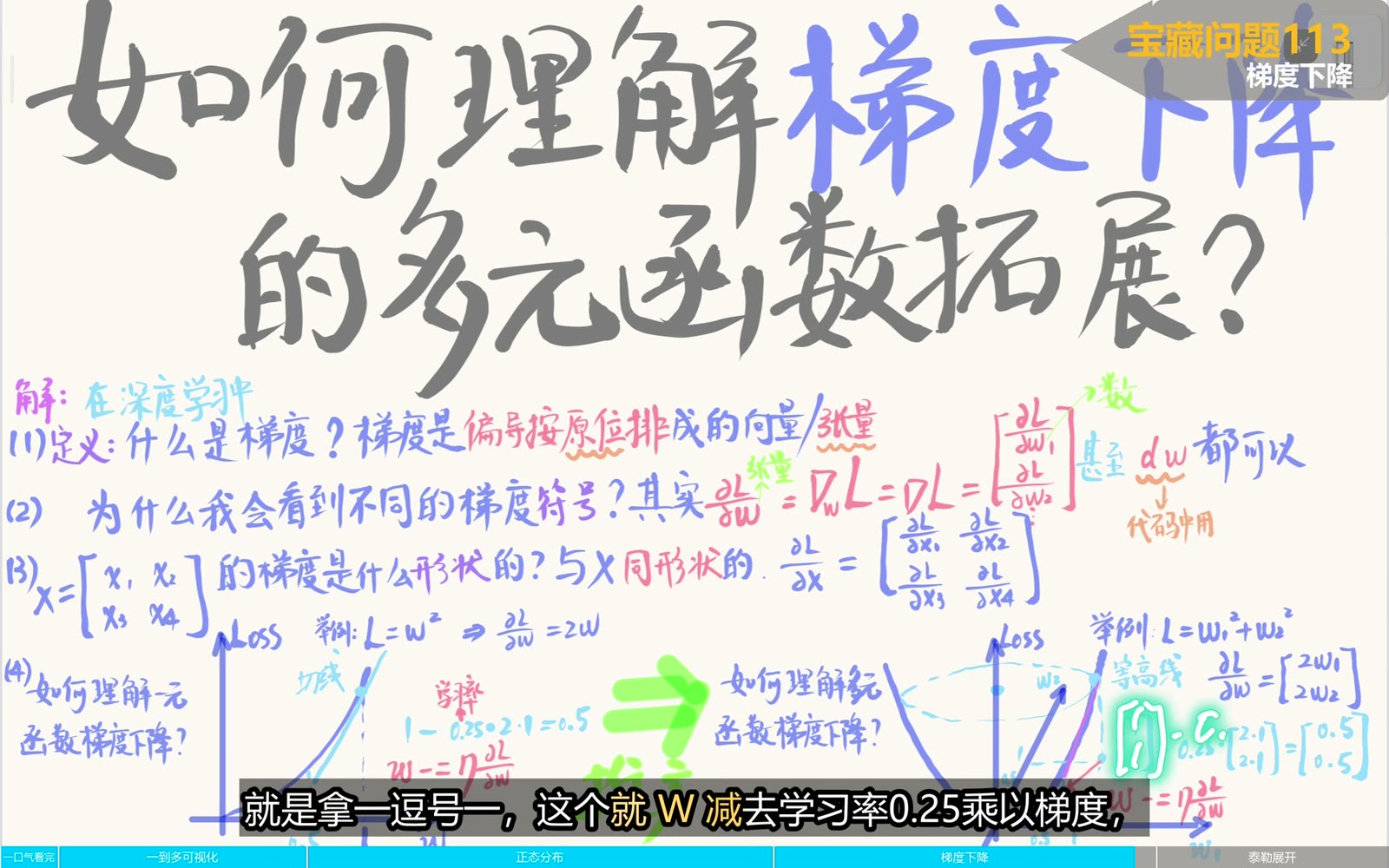同一个梯度下降公式可执行标量更新或同 shape 向量更新