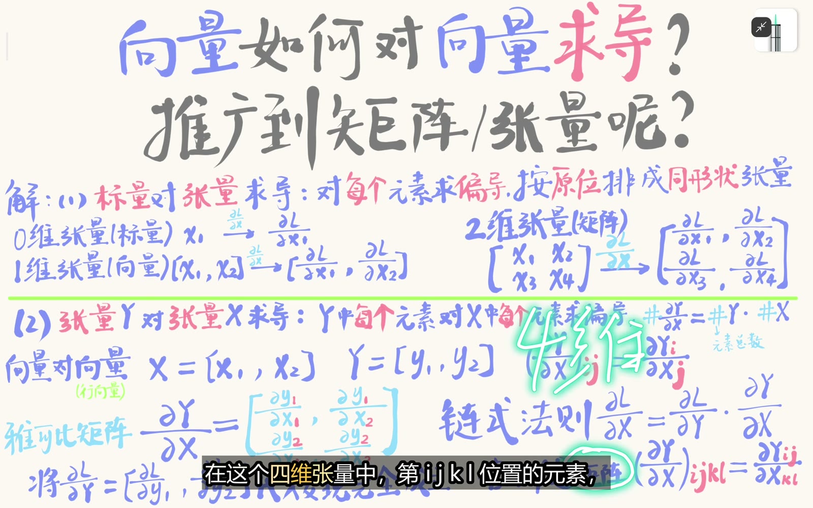 矩阵对矩阵的完整 Jacobian 同时保留两条输出轴和两条输入轴