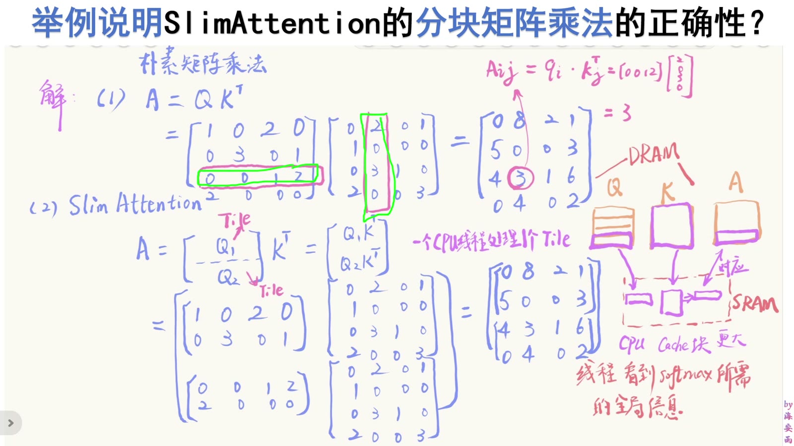注意力分数元素是 query 行与 key 行的内积