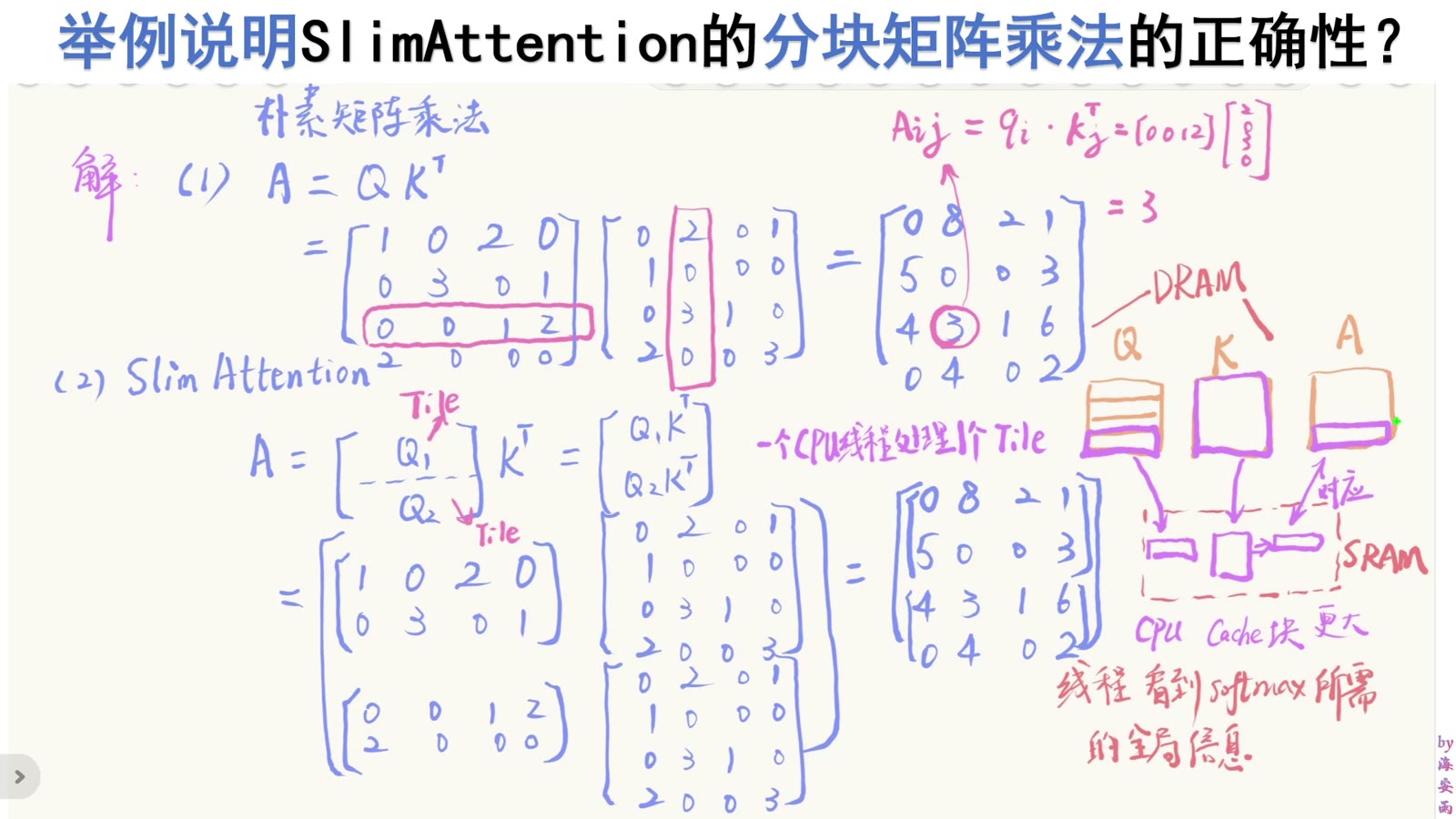完整 key 轴让每个 query 行拥有 Softmax 全局信息