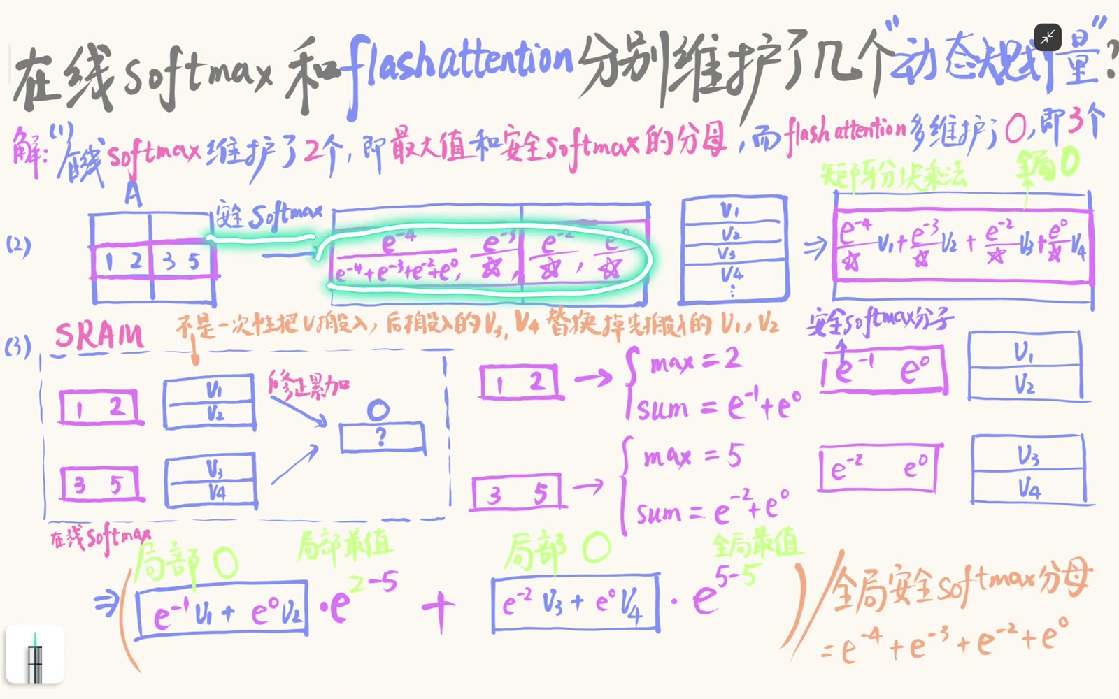 两个分块各自使用局部最大值