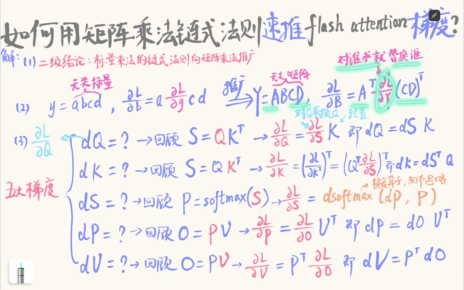 矩阵乘积反向必须保留次序并正确转置