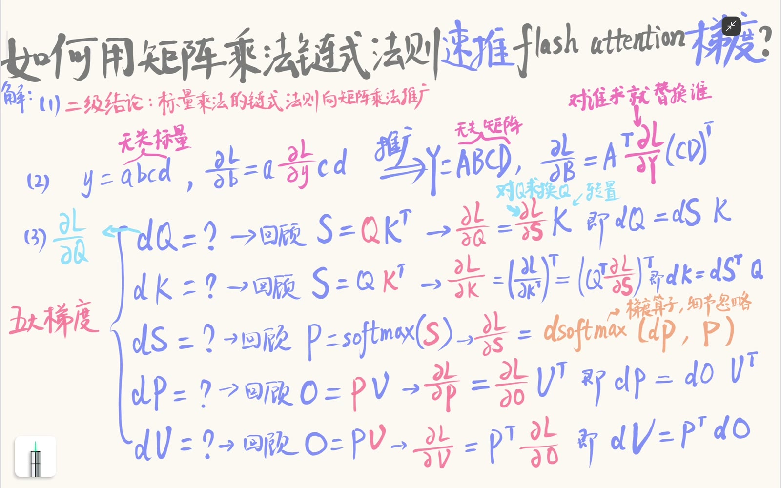 O=PV 对 P 与 V 的两条梯度